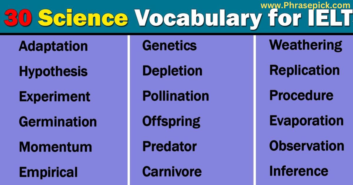 The Importance of Scientific Vocabulary