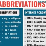 Abbreviation for Decameter: Definition & Meaning